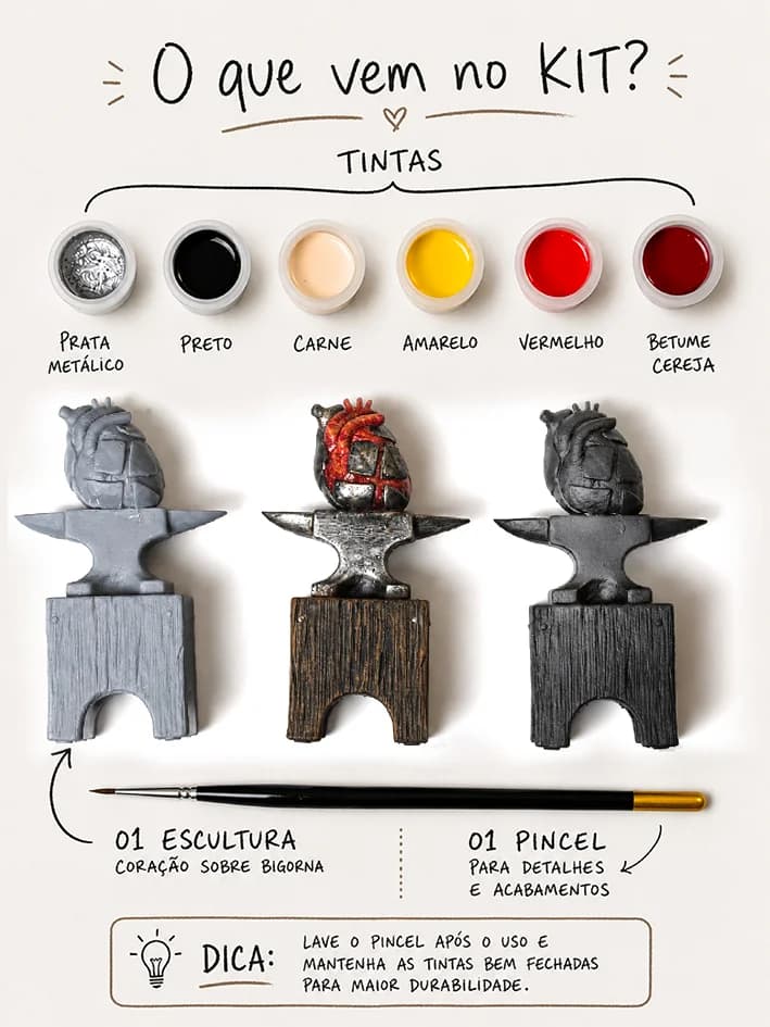 Start-to-Paint Kit — Heart on Anvil